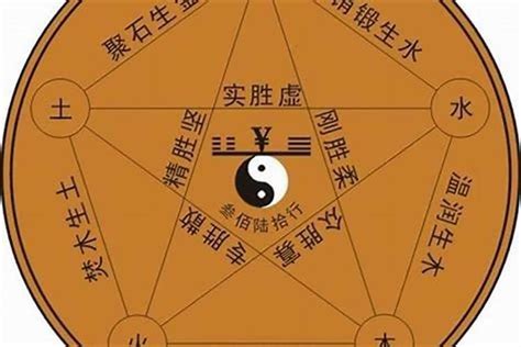 沂五行|沂字五行属什么